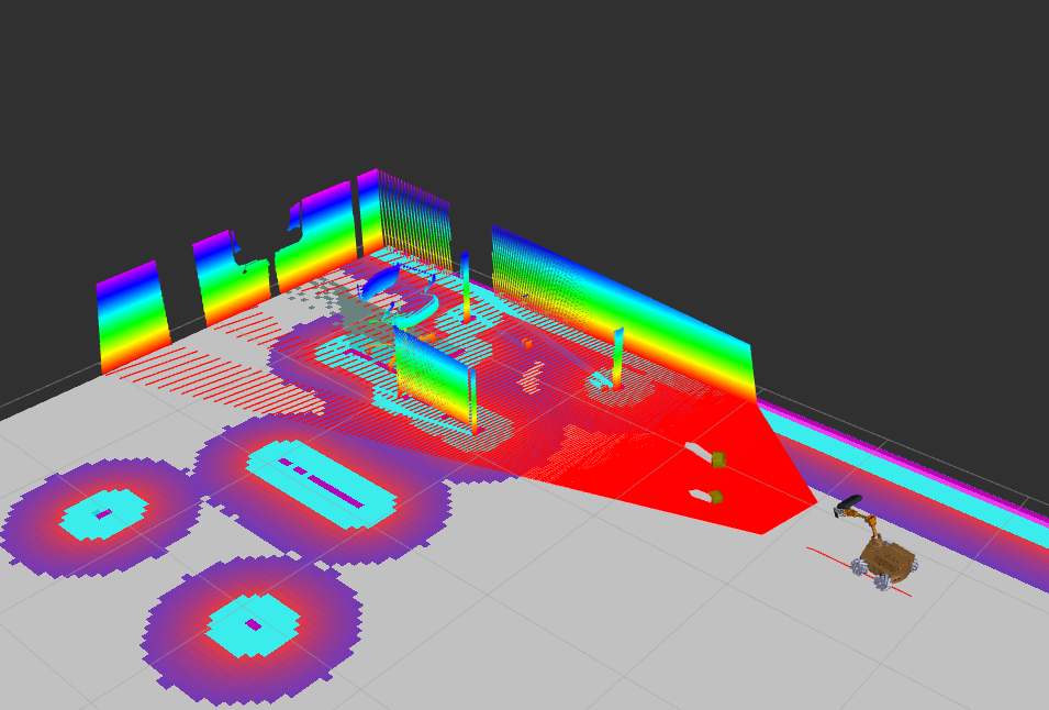 The point cloud as received from the camera topic including the eventual bounding boxes