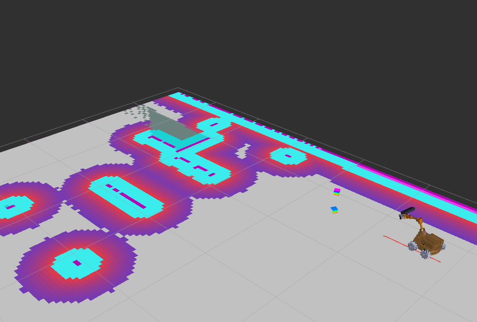 The point cloud containing only points belonging to free objects