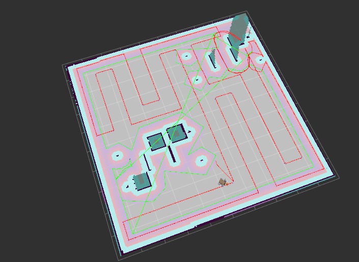 Picture of spanning tree path in laboratory environment.